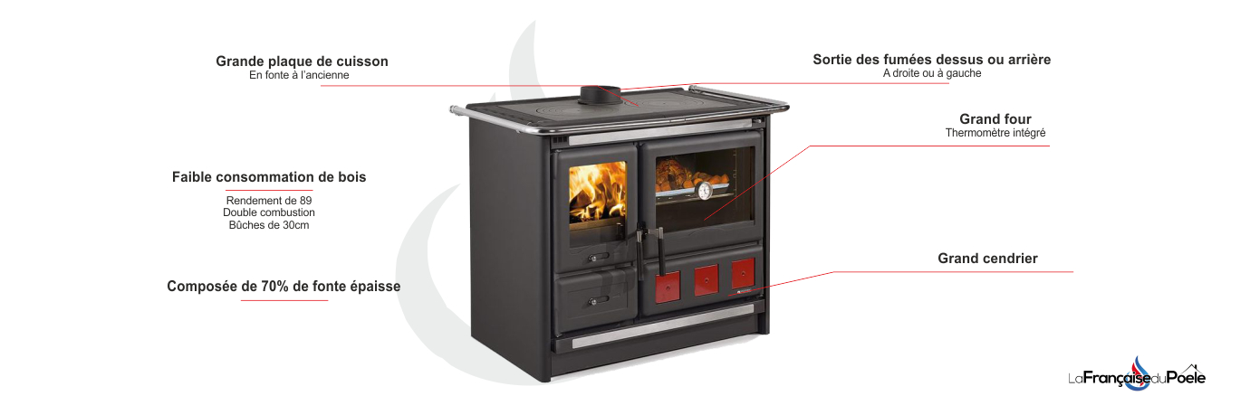 Cuisinière à Bois Rosa XXL Steel de La Nordica